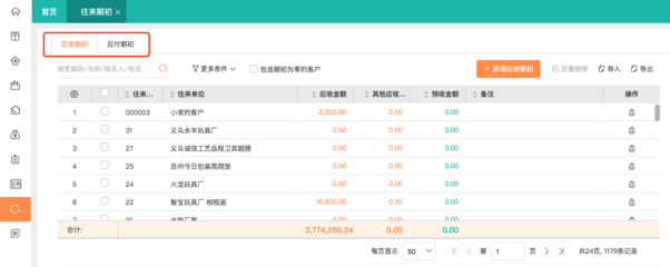 高效资金管理与投资管理的核心原则与实践指南