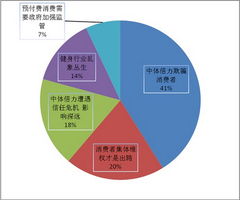 投资管理的艺术 从风险化解到价值创造的实践路径